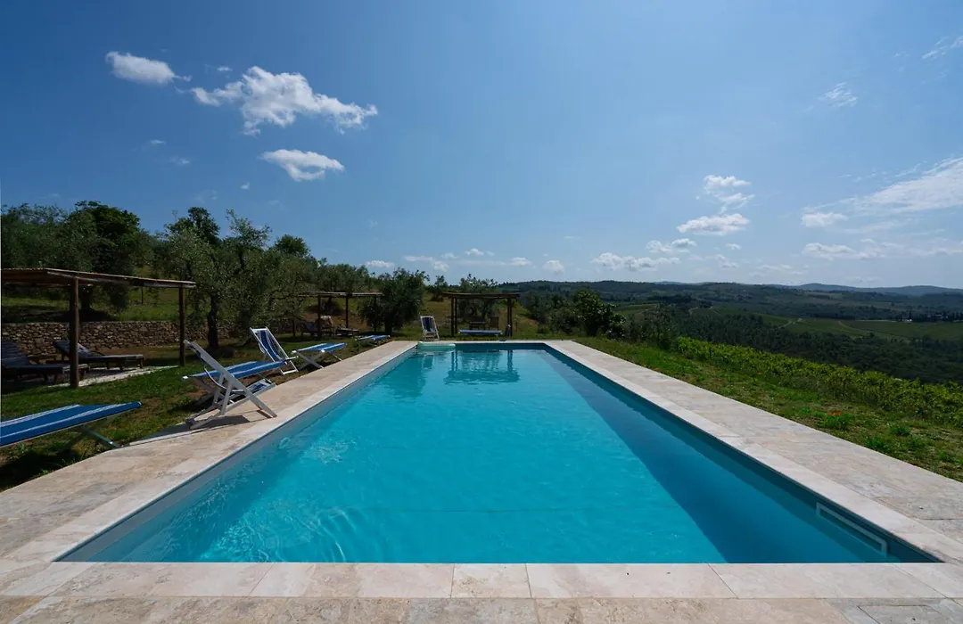 Fattoria Di Rignana Winery Bnb-1